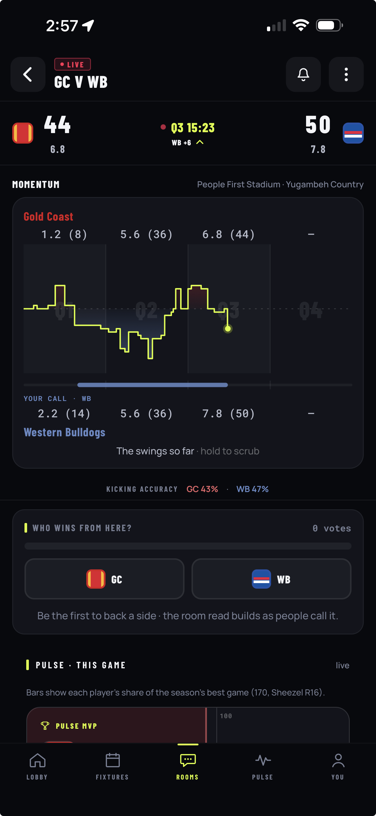 Momentum and win probability